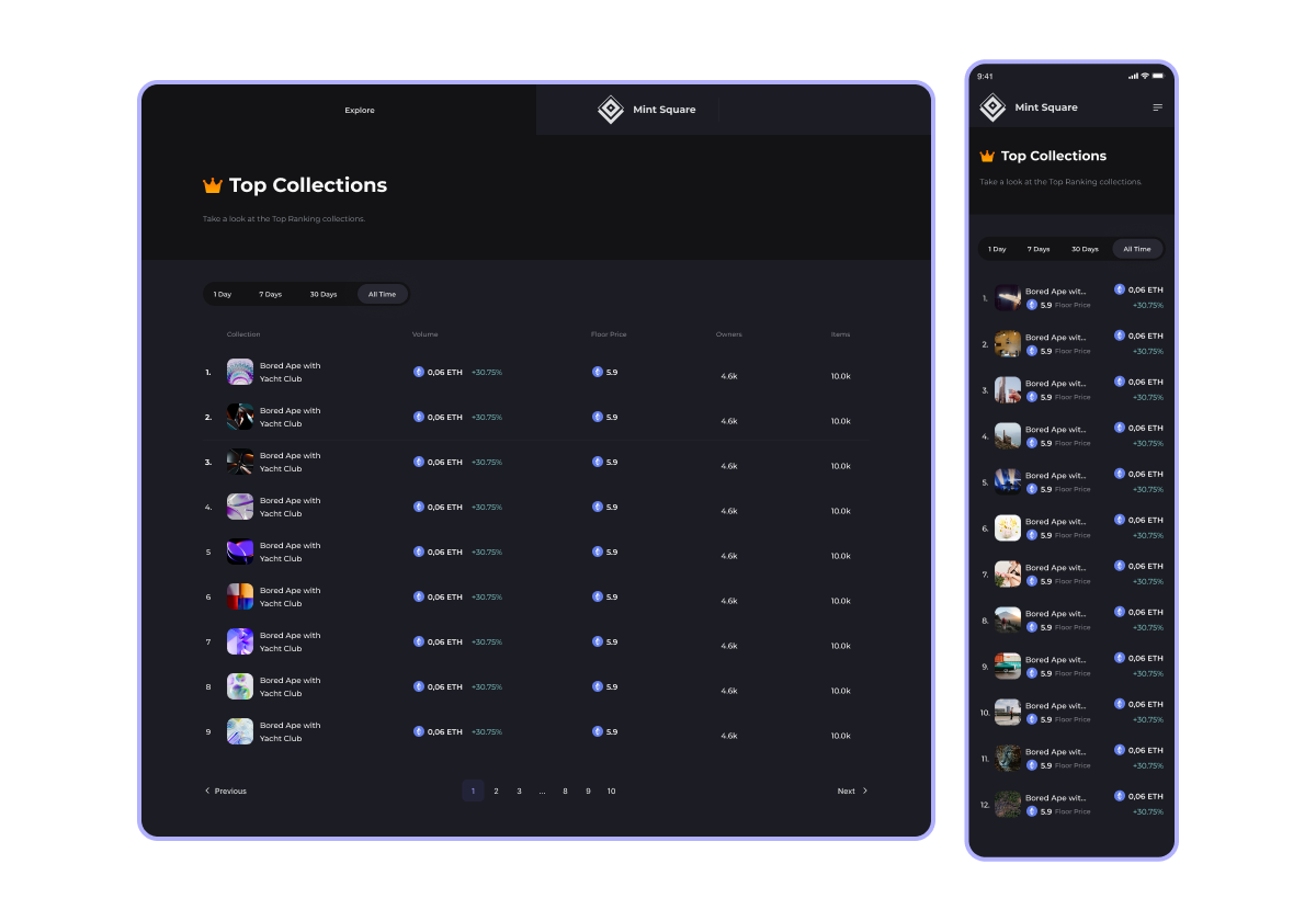Tables - Desktop & Mobile versions